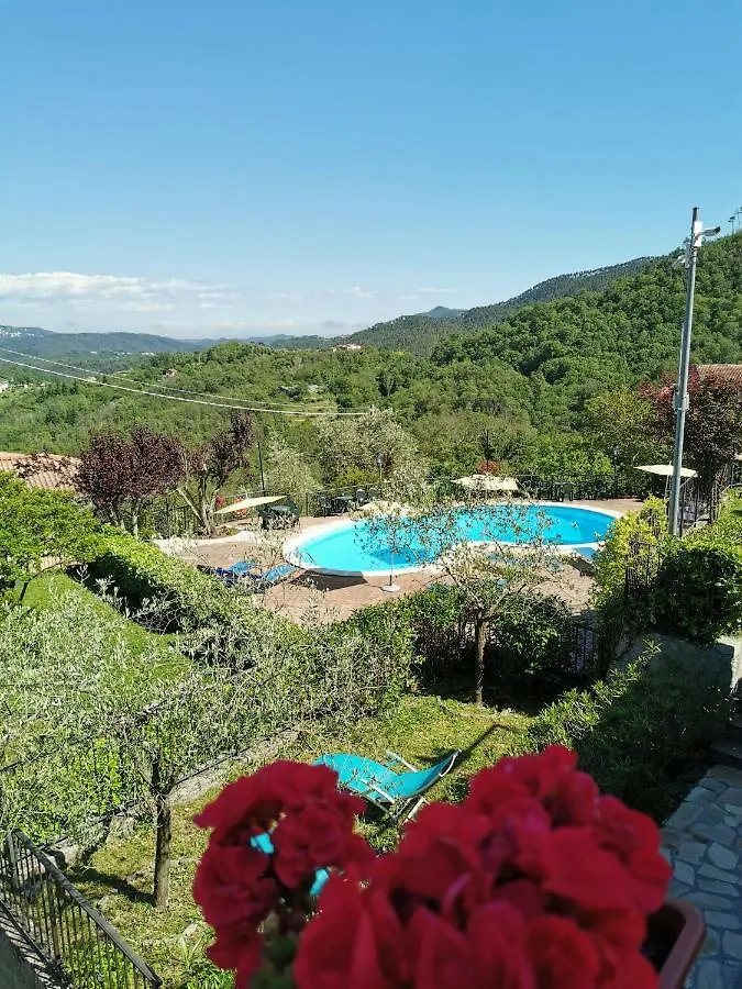Antiche Terre Hotel & Relax Italy