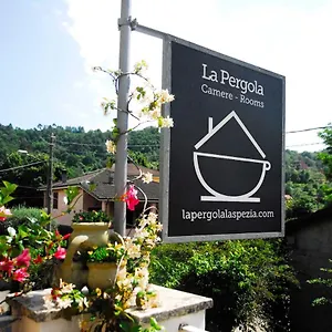 Pensjonat La Pergola Private Parking